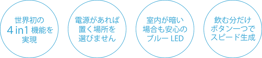 卓上型水素水サーバーのポイント